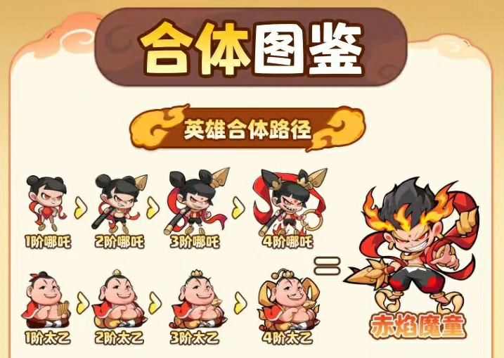 魔宠降临赤焰魔童怎么样,赤焰魔童技能有哪些