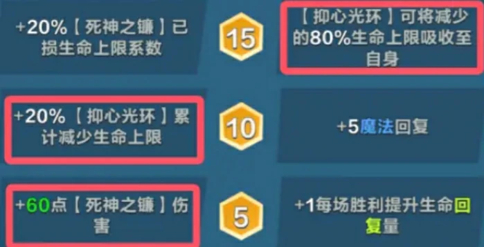 口袋斗蛐蛐死灵法师怎么玩,口袋斗蛐蛐死灵法师强度一览