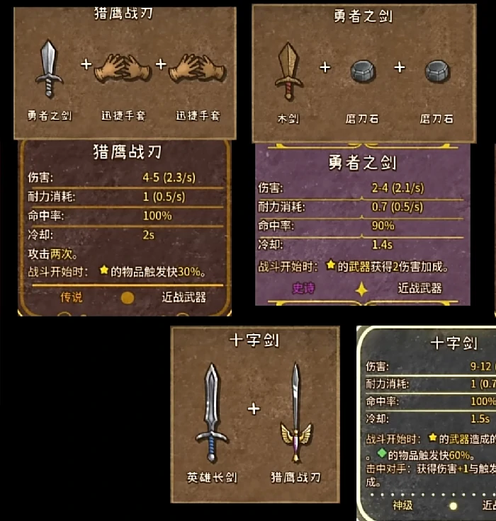 背包乱斗合成表一览,背包乱斗手游合成表