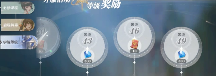 斗罗大陆猎魂世界升级攻略,斗罗大陆猎魂世界如何升级