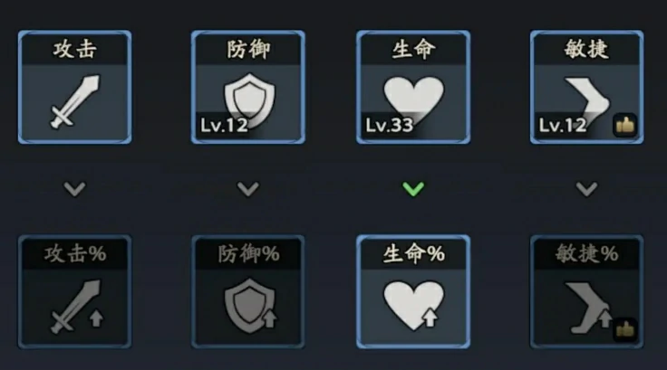 三国志异闻录陆逊阵容推荐,三国志异闻录陆角色加点技能介绍