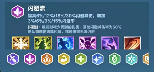 口袋斗蛐蛐流派有哪些,口袋斗蛐蛐流派系统介绍