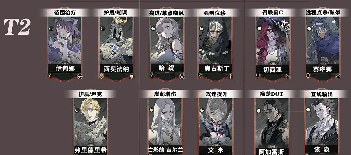银与绯角色推荐,银与绯角色介绍