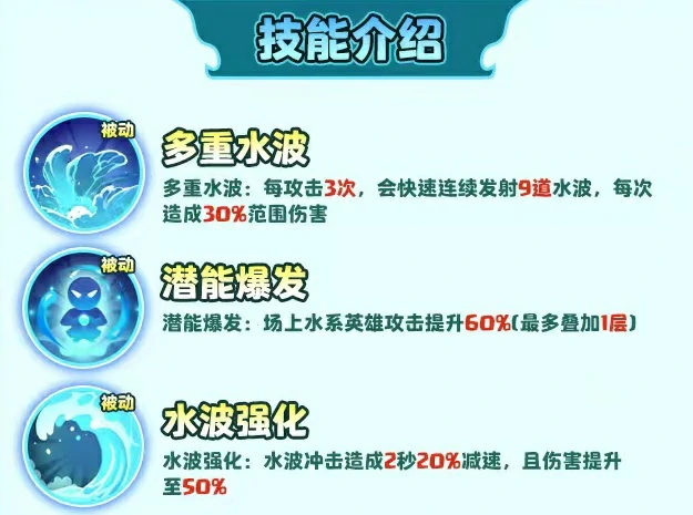 魔宠降临沧澜妖圣怎么样,沧澜妖圣技能强度分析