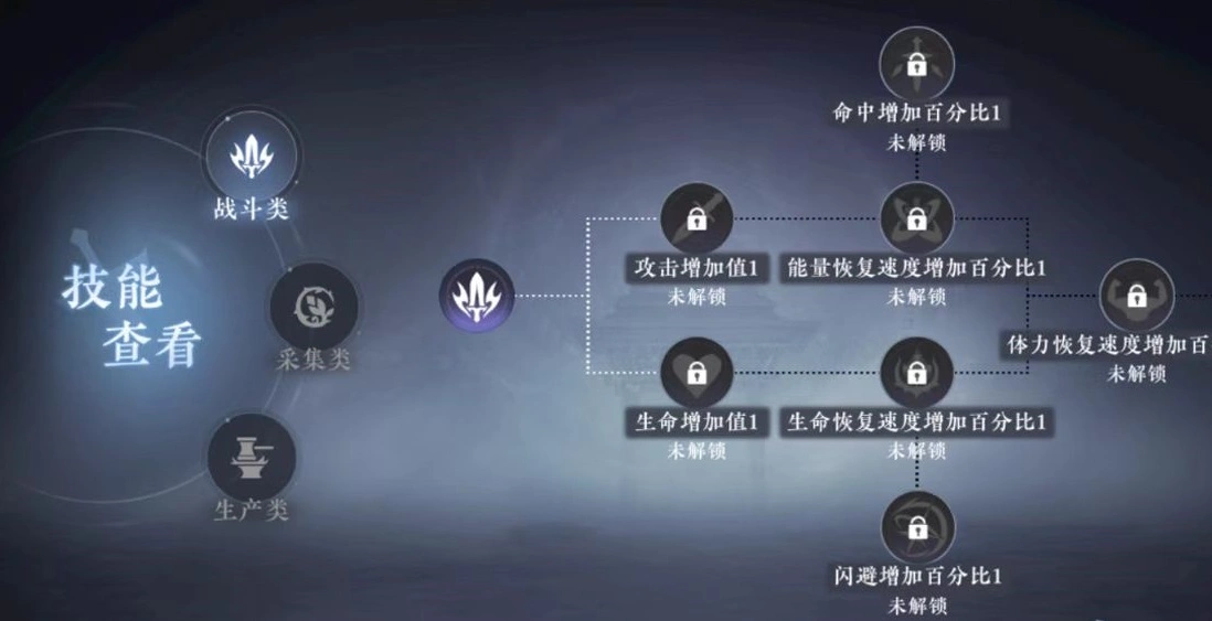 大奉打更人手游帮会技能推荐,大奉打更人帮会技能怎么选