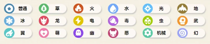 洛克王国世界属性克制系统介绍,洛克王国手游属性克制一览