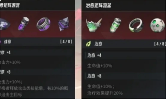 伊瑟装备有哪些,伊瑟装备具体分类解析