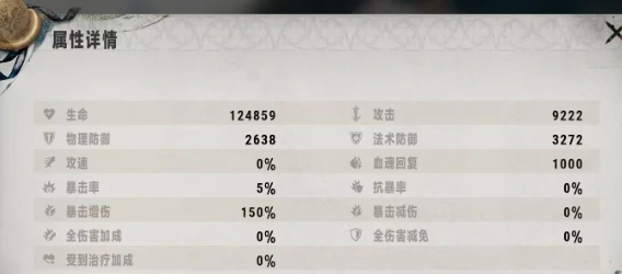 银与绯阿卡贝拉怎么样,银与绯阿卡贝拉介绍