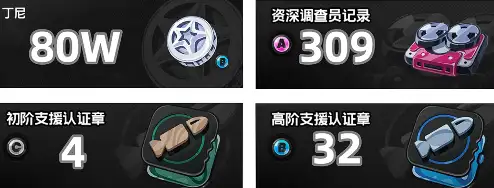 绝区零浮波柚叶培养材料需要哪些,绝区零浮波柚叶培养材料一览,绝区零