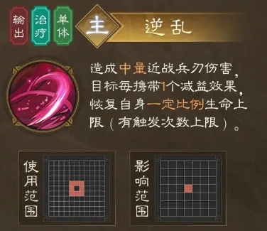 新三国志曹操传董卓怎么玩,新三国志曹操传董卓玩法一览