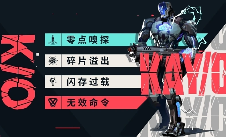 无畏契约手游先锋英雄有谁,无畏契约源能行动先锋玩法介绍,无畏契约