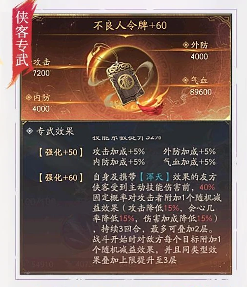 不良人破局袁天罡介绍,不良人破局袁天罡怎么样