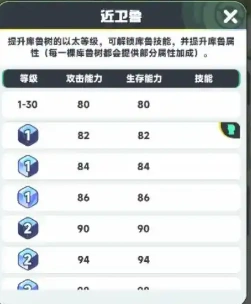 曙光重临以太核心是什么,曙光重临以太核心特点介绍