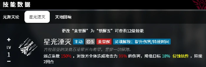 千年之旅吉拉蒂亚怎么样,千年之旅吉拉蒂亚角色一览