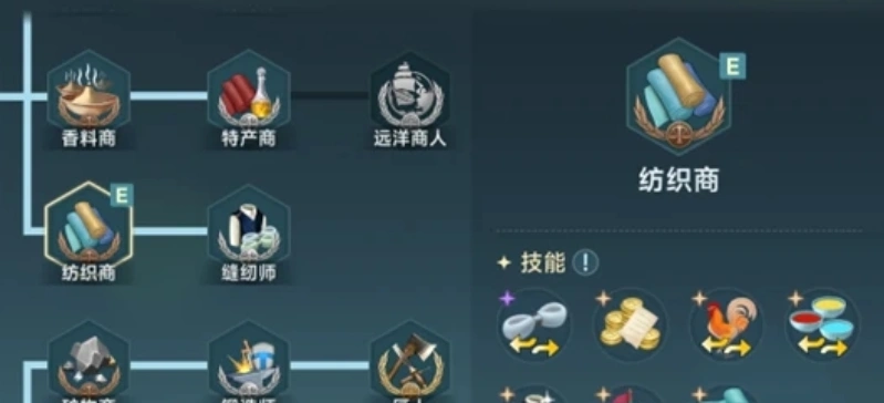 大航海时代传说商人怎么样,大航海时代传说商人职业解析