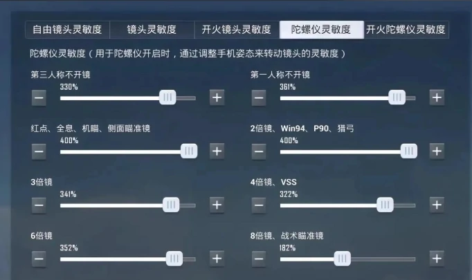 远光84陀螺仪灵敏度如何调整,远光84陀螺仪灵敏度调整方法