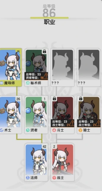 杖剑传说角色有几个,杖剑传说角色解析