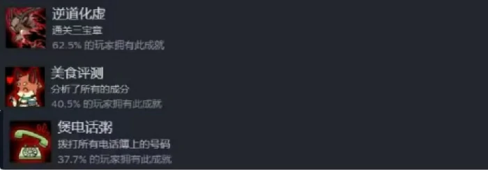 三相奇谈成就有哪些,三相奇谈全成就一览