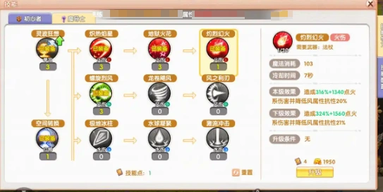 飞飞重逢魔导士技能加点推荐,飞飞重逢魔导士职业攻略