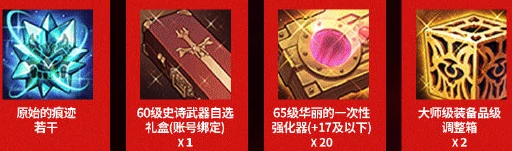 dnf手游一周年送什么,dnf手游一周年福利活动介绍,dnf手游
