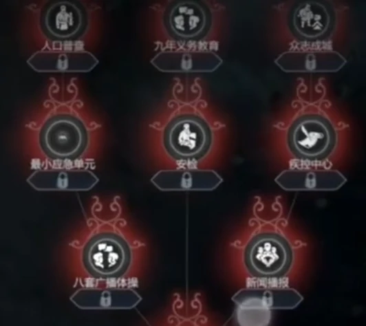 冰汽时代最后的家园律法是什么,冰汽时代最后的家园律法介绍