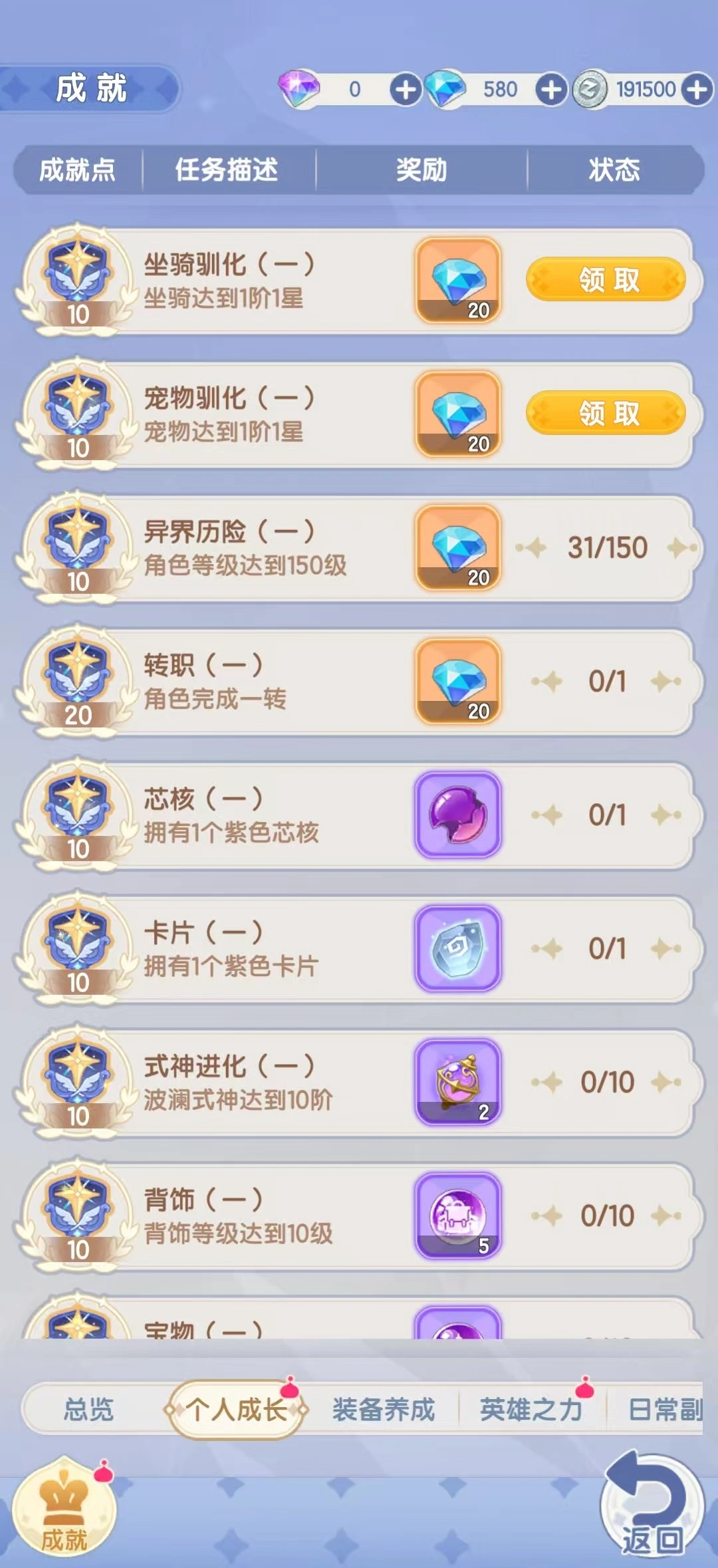 仙境传说破晓天才厨神配方攻略大全,仙境传说破晓天才厨神菜谱介绍
