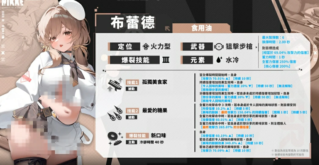 胜利女神布蕾德怎么玩,胜利女神新的希望布蕾德角色解析,胜利女神