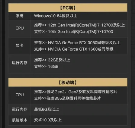 异环推荐配置一览表,异环有哪些配置要求