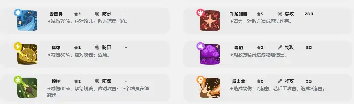 洛克王国世界治愈兔怎么样,洛克王国手游治愈兔效果一览