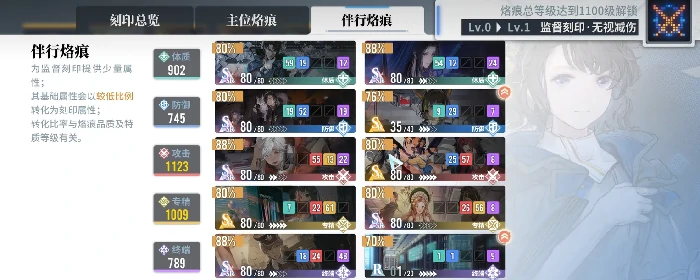 白荆回廊1.5周年活动介绍,白荆回廊1.5周年有什么