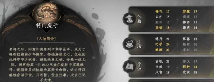 下一站江湖2属性点分配攻略,下一站江湖2手游属性点怎么分配