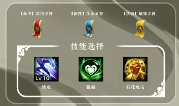 三国志异闻录庞统阵容推荐一览,三国志异闻录庞统加点技能介绍