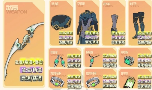 星痕共鸣武器选择攻略,星痕共鸣手游武器怎么选