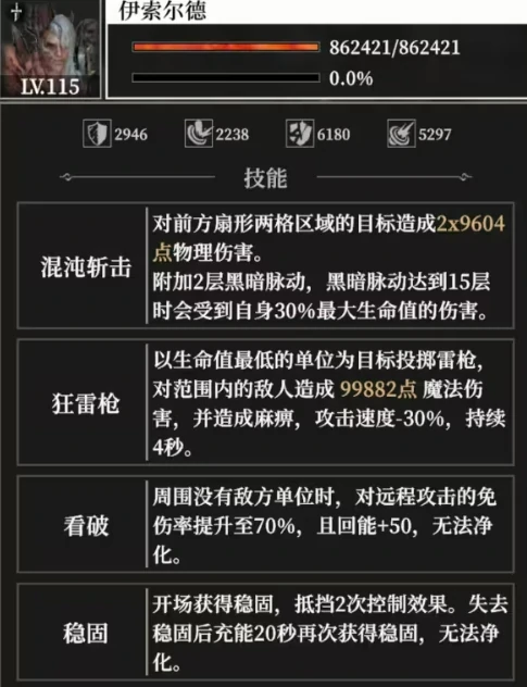 地下城堡4伊索尔德介绍,地下城堡4伊索尔德怎么样