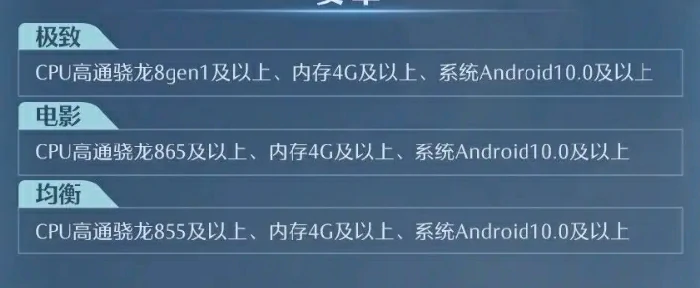 仙境传说ro守护永恒的爱2配置要求,仙境传说ro2需要什么配置