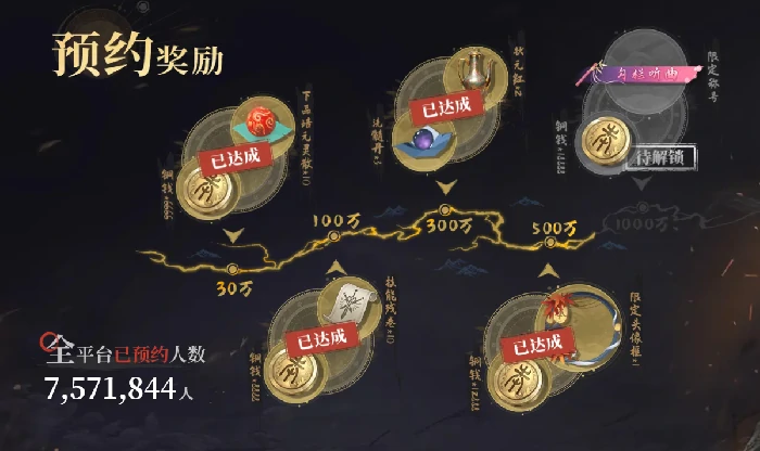 大奉打更人预约奖励,大奉打更人手游怎么预约
