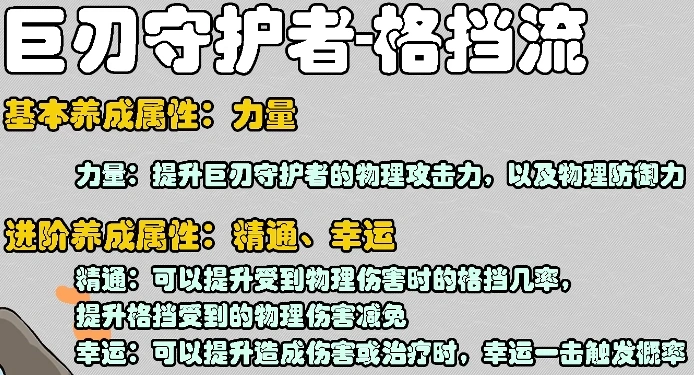星痕共鸣属性怎么养成,星痕共鸣手游属性养成攻略