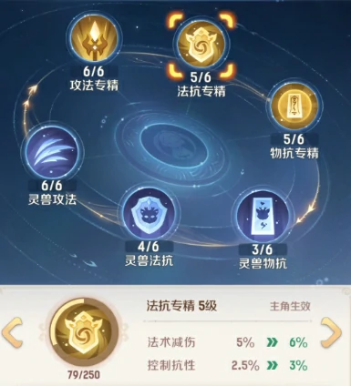 灵兽大冒险零氪怎么玩,灵兽大冒险平民玩家开局指南