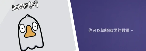 鹅鸭杀好人角色有哪些,鹅鸭杀手游好人身份介绍