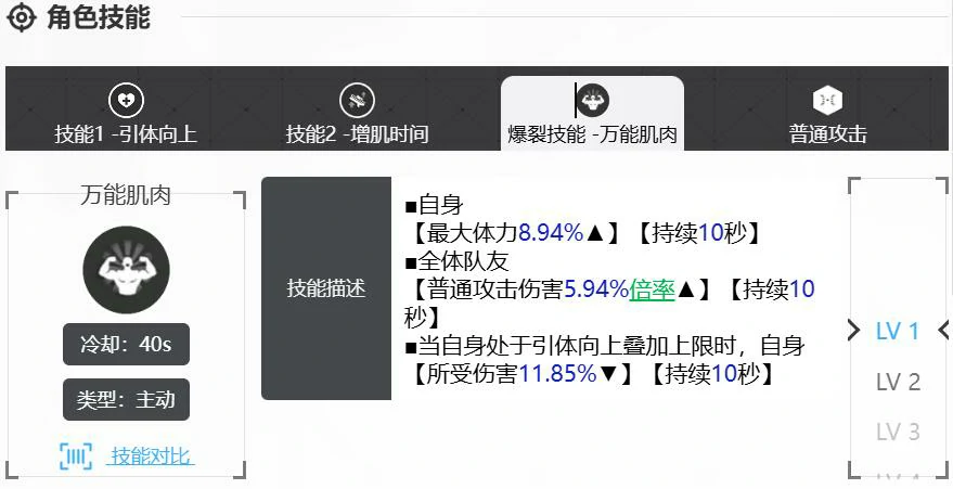 胜利女神新的希望鲁玛妮怎么样,胜利女神新的希望鲁玛妮强度介绍,胜利女神