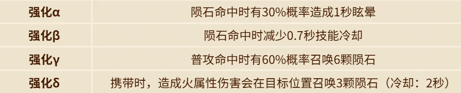 英勇之地龙刀怎么获得,英勇之地手游龙刀的获取方式