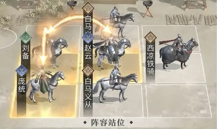 三国天下归心凤凰枪队怎么组合,三国天下归心手游凤凰枪队阵容介绍