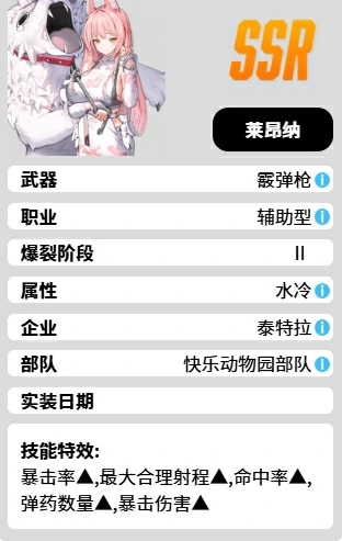 胜利女神新的希望莱昂纳怎么样,胜利女神新的希望莱昂纳角色分享,胜利女神