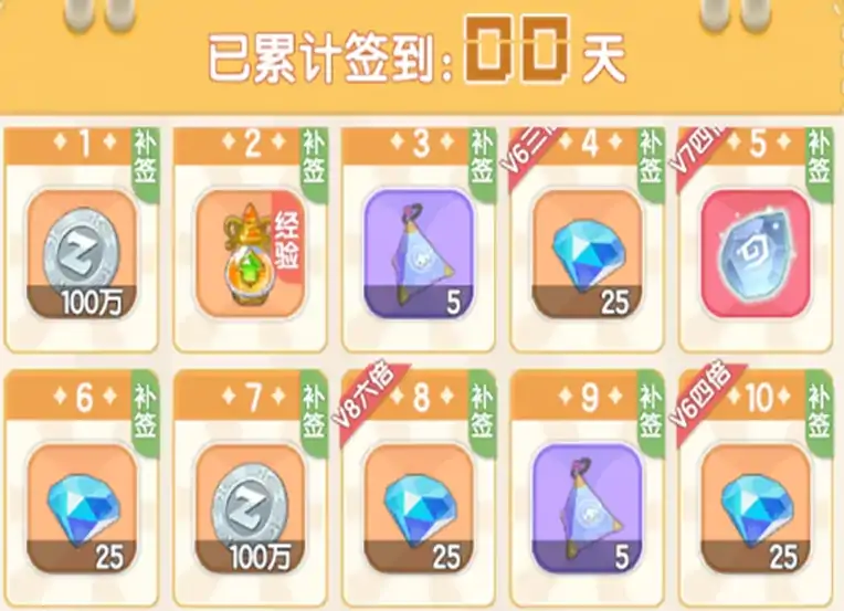 仙境传说破晓兑换码有哪些,仙境传说破晓礼包码分享