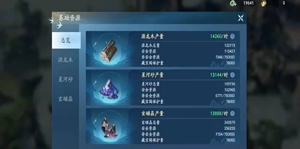 遮天世界城建资源怎么获取,遮天世界城建资源获取攻略