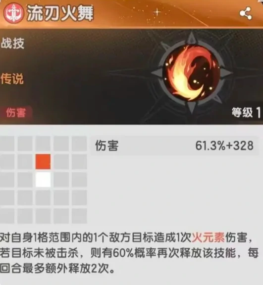 杖剑传说四转斗士技能介绍,杖剑传说斗士四转技能怎么样