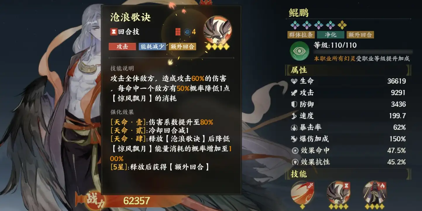 指间山海鲲鹏怎么样,指间山海鲲鹏强度分析