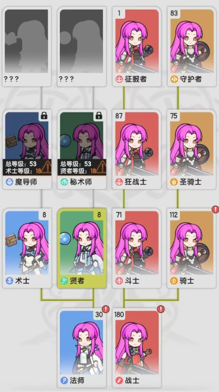 杖剑传说职业选择攻略,杖剑传说职业推荐详解