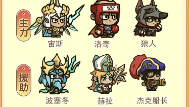 次神光之觉醒最强搭配是什么,次神光之觉醒强力阵容介绍