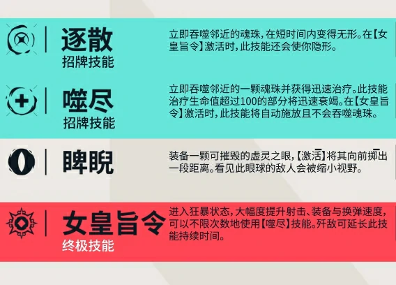 无畏契约源能行动芮娜怎么玩,无畏契约手游芮娜战斗思路解析,无畏契约